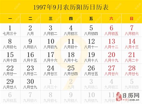 1997年11月22日|1997年11月22日は何日前？何曜日？ : Hinokoto